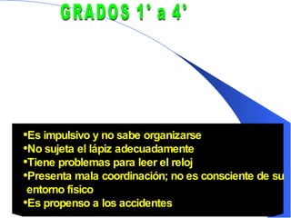 GRADOS 1° a 4° Es impulsivo y no sabe organizarse No sujeta el lápiz adecuadamente Tiene problemas para leer el reloj Presenta mala coordinación; no es consciente de su  entorno físico Es propenso a los accidentes 
