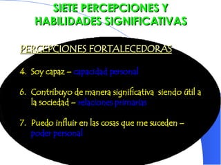 SIETE PERCEPCIONES Y HABILIDADES SIGNIFICATIVAS PERCEPCIONES FORTALECEDORAS Soy capaz –  capacidad personal Contribuyo de manera significativa  siendo útil a la sociedad –  relaciones primarias Puedo influir en las cosas que me suceden – poder personal 