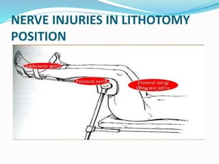 Dr ashish positioning | PPTX