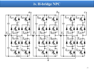 Solid State Transformer (SST) Concepts, Modeling, Applications ...