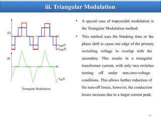 Triangular Conduction Mode Solid State Transformer (SST) Concepts, Modeling, Applications ...