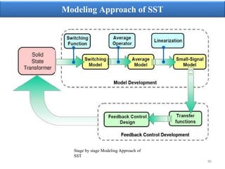 Solid State Transformer (SST) Concepts, Modeling, Applications ...
