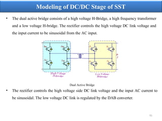 Solid State Transformer (SST) Concepts, Modeling, Applications ...