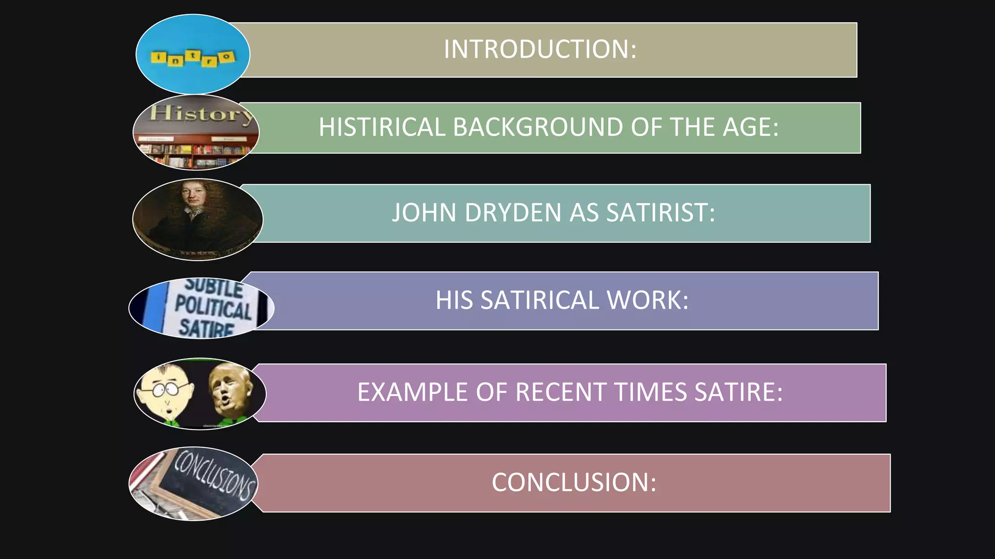 INTRODUCTION:
HISTIRICAL BACKGROUND OF THE AGE:
JOHN DRYDEN AS SATIRIST:
HIS SATIRICAL WORK:
EXAMPLE OF RECENT TIMES SATIRE:
CONCLUSION:
 