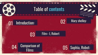 Table of contents
Introduction:
01 02
Comparison of
Films:
03
Sophia, Robot:
04
Film:- I, Robert
Mary shelley:
05
 
