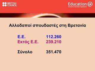 Αλλοδαποί σπουδαστές στη Βρετανία Ε.Ε.   112.260 Εκτός Ε.Ε.  239.210 Σύνολο 351.470 