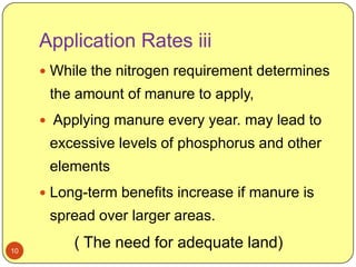 agricultural waste management | PPTX