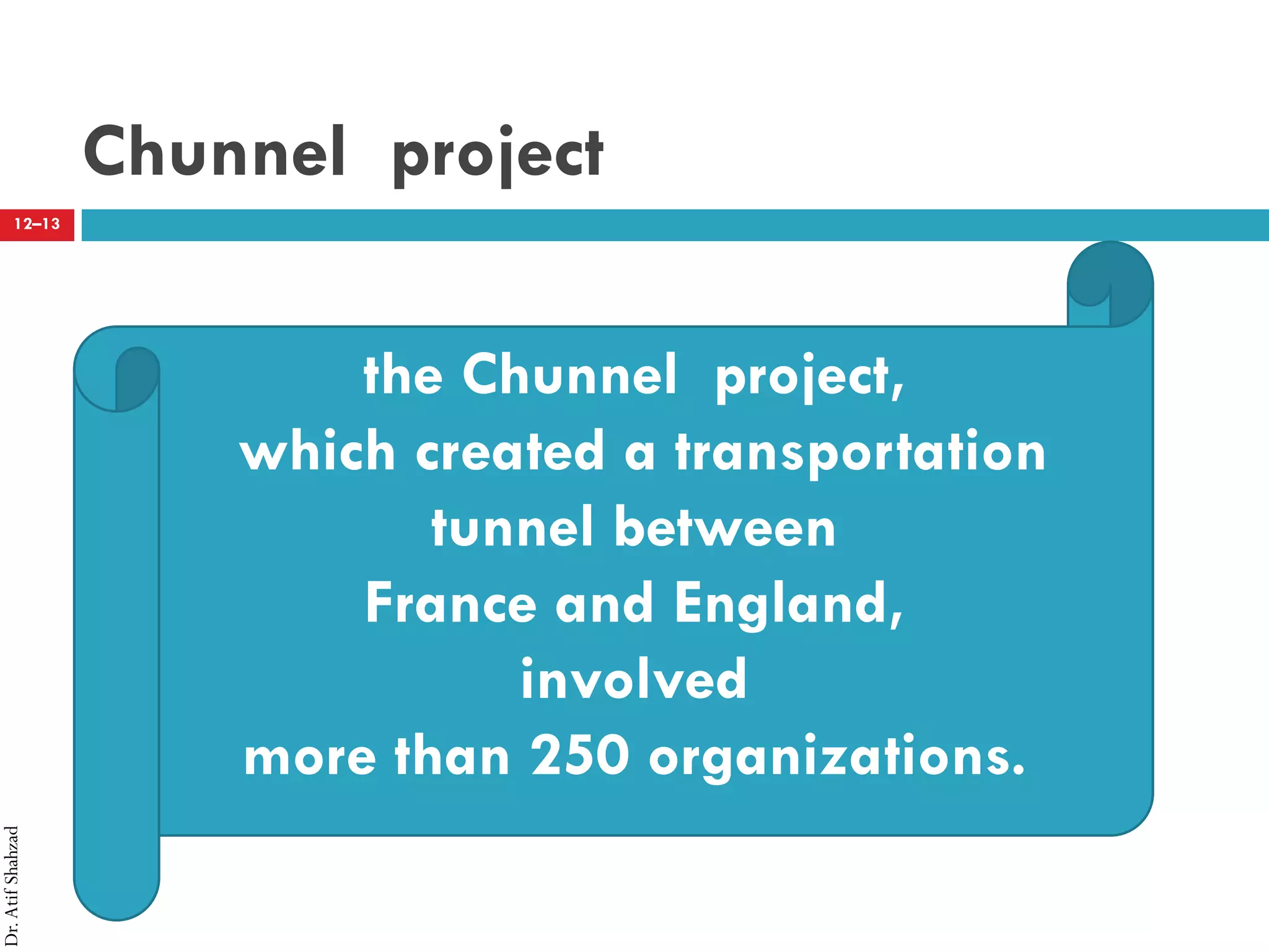 Dr.AtifShahzad
12–13
Chunnel project
the Chunnel project,
which created a transportation
tunnel between
France and England,
involved
more than 250 organizations.
 