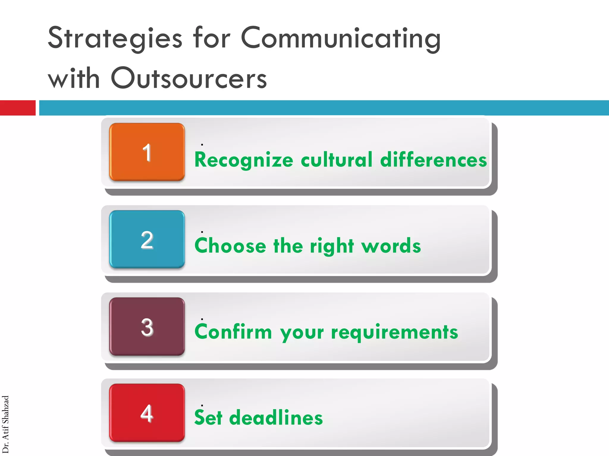 Dr.AtifShahzad
Strategies for Communicating
with Outsourcers
1
.
2
.
3
.
4
.
Recognize cultural differences
Choose the right words
Confirm your requirements
Set deadlines
 