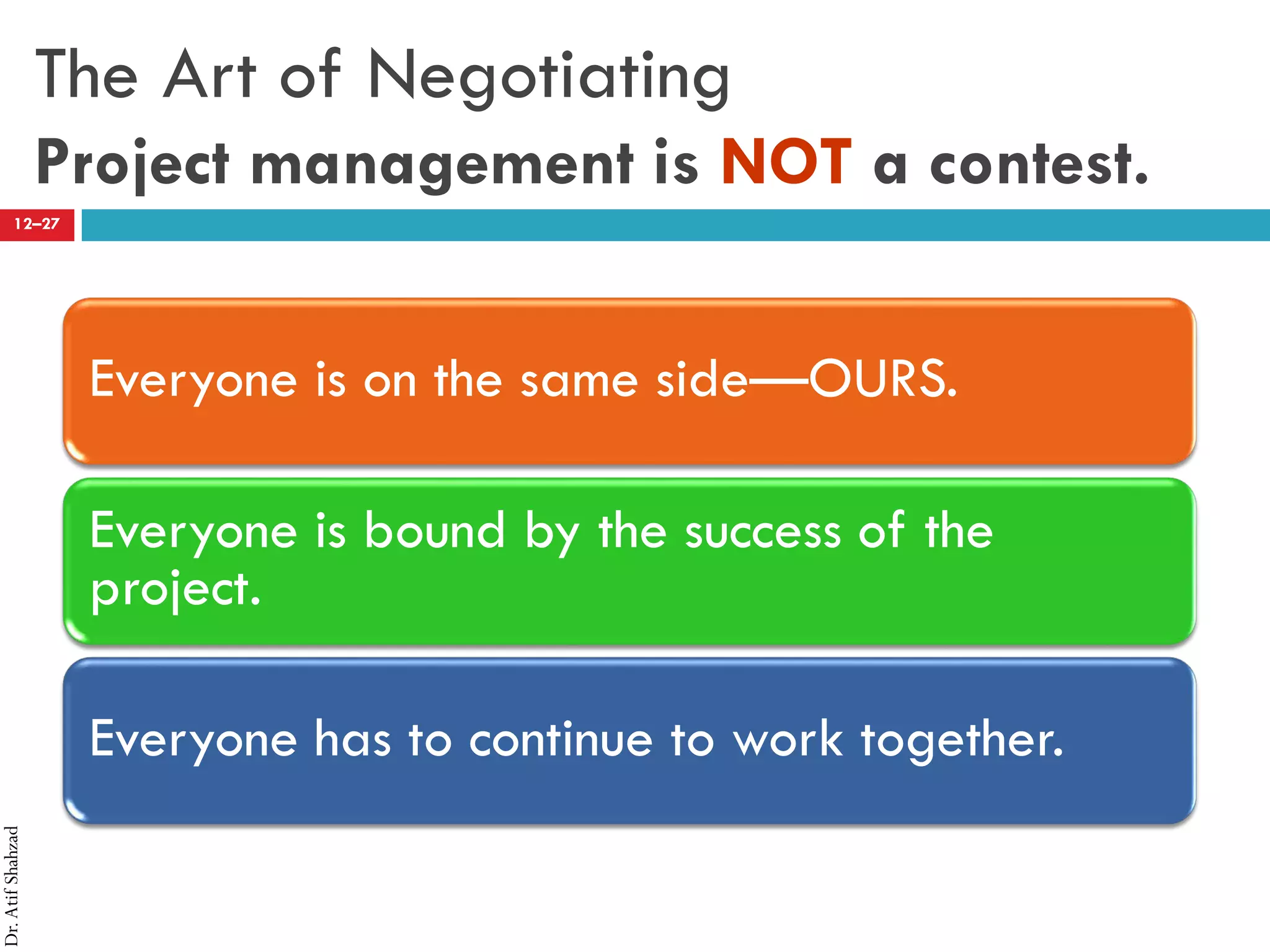 Dr.AtifShahzad
12–27
The Art of Negotiating
Project management is NOT a contest.
Everyone is on the same side—OURS.
Everyone is bound by the success of the
project.
Everyone has to continue to work together.
 
