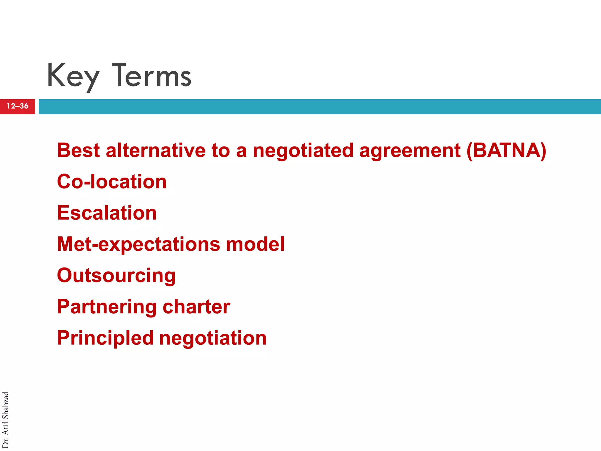 Dr.AtifShahzad
12–36
Key Terms
Best alternative to a negotiated agreement (BATNA)
Co-location
Escalation
Met-expectations model
Outsourcing
Partnering charter
Principled negotiation
 