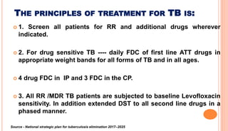 Revised National Tuberculosis Control Program- Dr. Atul MD, PGIMER | PPTX
