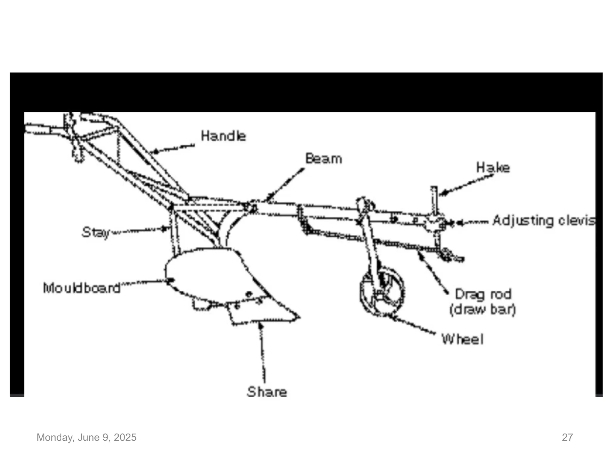 Monday, June 9, 2025 27
 