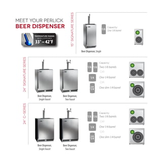 Beer Dispenser, Single
15”SignatureSeries
Capacity:
1/6 One 1/6 barrel
1/4
1/4
SLIM
Beer Dispenser,
SingleFaucet
24”SignatureSeries
Beer Dispenser,
TwoFaucet
Capacity:
1/6 Two 1/6 barrels1/6
One 1/4 barrel
One slim 1/4 barrel
OR
OR
1/4
1/4
SLIM
Beer Dispenser,
SingleFaucet
24”C-Series
Beer Dispenser,
TwoFaucet
Capacity:
1/6 Two 1/6 barrels1/6
One 1/4 barrel
One slim 1/4 barrel
OR
OR
Temperature range:
beer dispenser
33° – 42°F
Meet your perlick
Beer dispenser
 