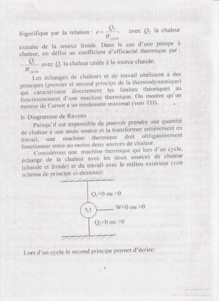 Thermodynamique_smp_s3_facultscience.blogspot.com(1).pdf