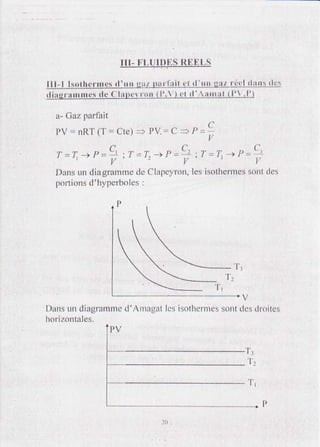 Thermodynamique_smp_s3_facultscience.blogspot.com(1).pdf