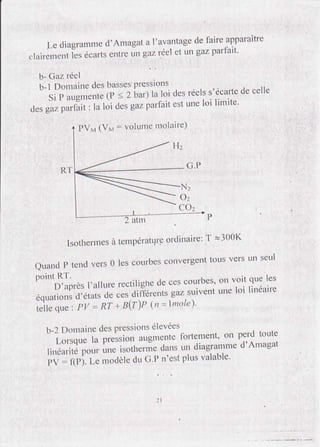 Thermodynamique_smp_s3_facultscience.blogspot.com(1).pdf