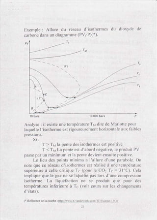 Thermodynamique_smp_s3_facultscience.blogspot.com(1).pdf
