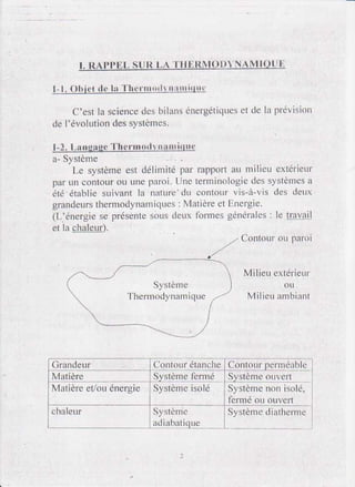 Thermodynamique_smp_s3_facultscience.blogspot.com(1).pdf
