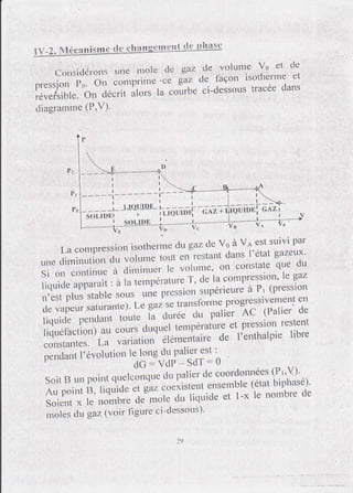 Thermodynamique_smp_s3_facultscience.blogspot.com(1).pdf