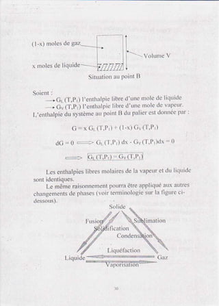 Thermodynamique_smp_s3_facultscience.blogspot.com(1).pdf