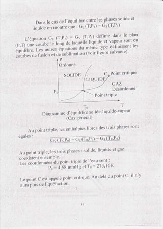 Thermodynamique_smp_s3_facultscience.blogspot.com(1).pdf