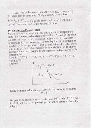 Thermodynamique_smp_s3_facultscience.blogspot.com(1).pdf
