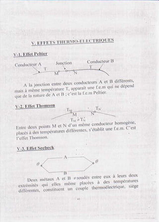Thermodynamique_smp_s3_facultscience.blogspot.com(1).pdf