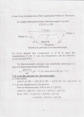 Thermodynamique_smp_s3_facultscience.blogspot.com(1).pdf
