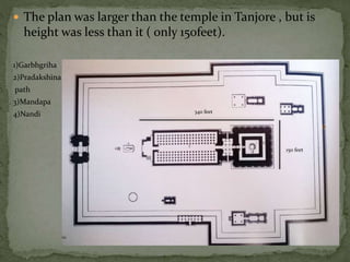  The plan was larger than the temple in Tanjore , but is
height was less than it ( only 150feet).
1)Garbhgriha
2)Pradakshina
path
3)Mandapa
4)Nandi
1)`
340 feet
150 feet
 