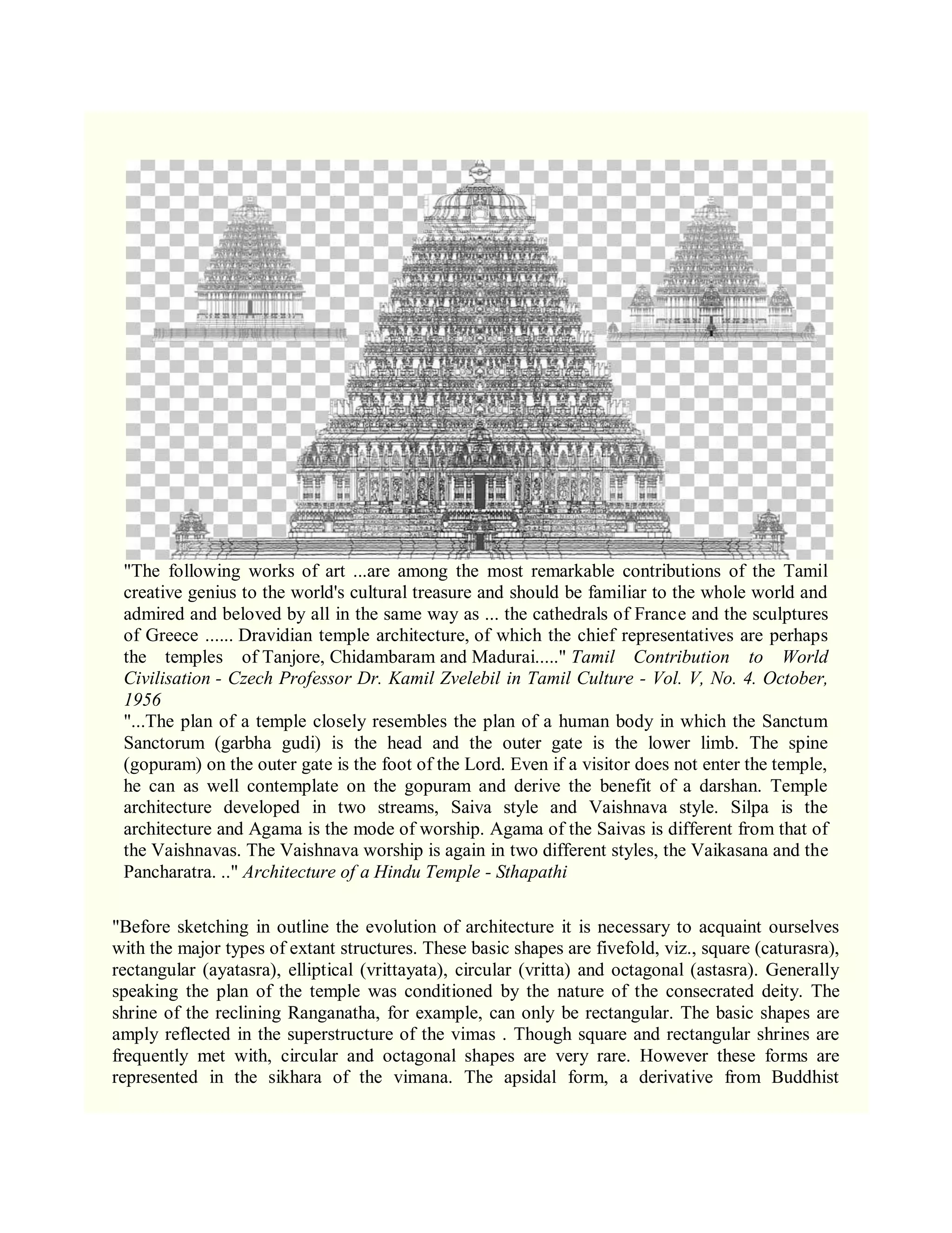 Temple Architecture-Dravidian