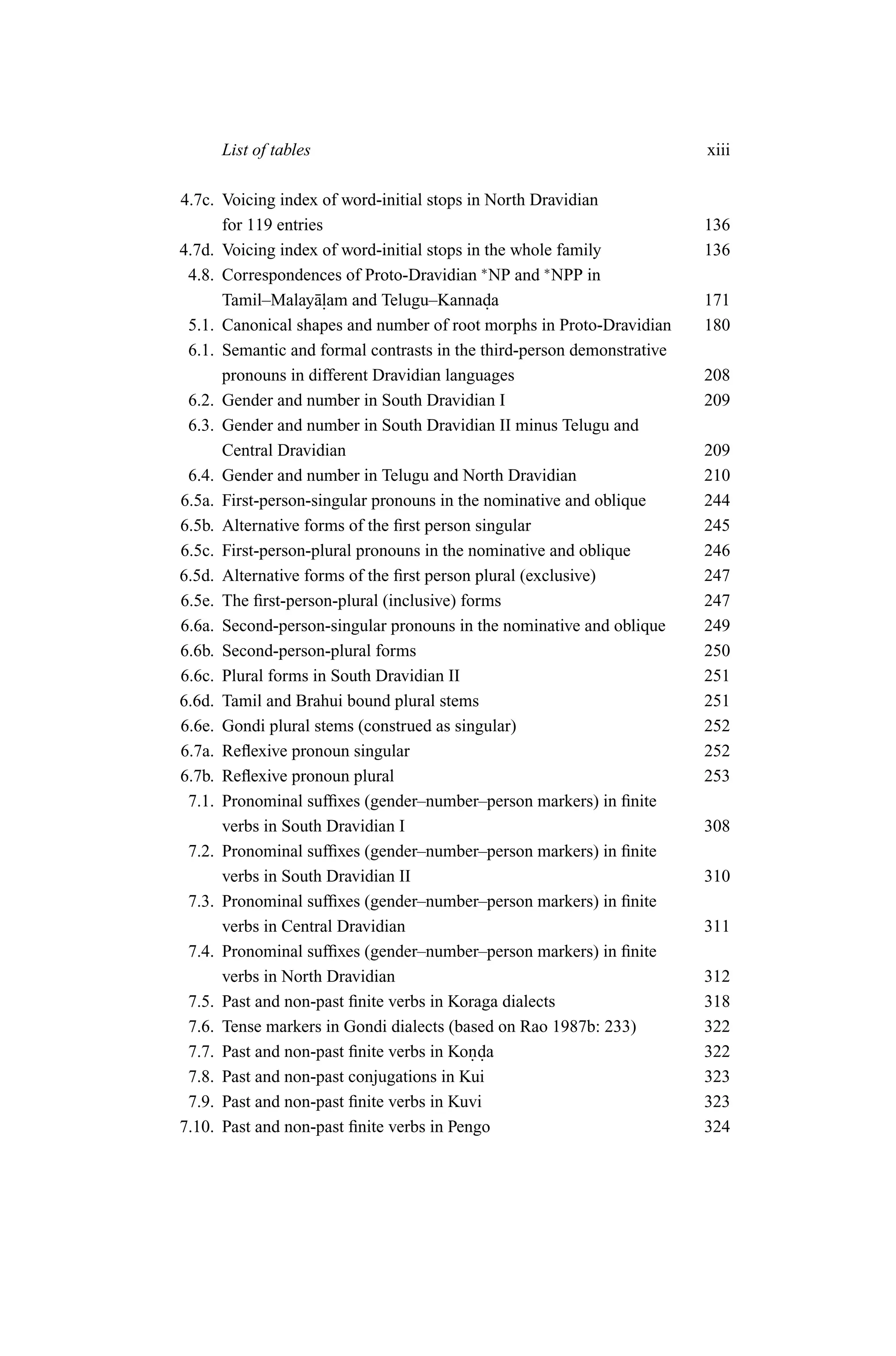 List of tables                                                     xiii

4.7c. Voicing index of word-initial stops in North Dravidian
      for 119 entries                                                   136
4.7d. Voicing index of word-initial stops in the whole family           136
 4.8. Correspondences of Proto-Dravidian ∗ NP and ∗ NPP in
      Tamil–Malay¯ lam and Telugu–Kannada
                    a.                        .                         171
 5.1. Canonical shapes and number of root morphs in Proto-Dravidian     180
 6.1. Semantic and formal contrasts in the third-person demonstrative
      pronouns in different Dravidian languages                         208
 6.2. Gender and number in South Dravidian I                            209
 6.3. Gender and number in South Dravidian II minus Telugu and
      Central Dravidian                                                 209
 6.4. Gender and number in Telugu and North Dravidian                   210
6.5a. First-person-singular pronouns in the nominative and oblique      244
6.5b. Alternative forms of the ﬁrst person singular                     245
6.5c. First-person-plural pronouns in the nominative and oblique        246
6.5d. Alternative forms of the ﬁrst person plural (exclusive)           247
6.5e. The ﬁrst-person-plural (inclusive) forms                          247
6.6a. Second-person-singular pronouns in the nominative and oblique     249
6.6b. Second-person-plural forms                                        250
6.6c. Plural forms in South Dravidian II                                251
6.6d. Tamil and Brahui bound plural stems                               251
6.6e. Gondi plural stems (construed as singular)                        252
6.7a. Reﬂexive pronoun singular                                         252
6.7b. Reﬂexive pronoun plural                                           253
 7.1. Pronominal sufﬁxes (gender–number–person markers) in ﬁnite
      verbs in South Dravidian I                                        308
 7.2. Pronominal sufﬁxes (gender–number–person markers) in ﬁnite
      verbs in South Dravidian II                                       310
 7.3. Pronominal sufﬁxes (gender–number–person markers) in ﬁnite
      verbs in Central Dravidian                                        311
 7.4. Pronominal sufﬁxes (gender–number–person markers) in ﬁnite
      verbs in North Dravidian                                          312
 7.5. Past and non-past ﬁnite verbs in Koraga dialects                  318
 7.6. Tense markers in Gondi dialects (based on Rao 1987b: 233)         322
 7.7. Past and non-past ﬁnite verbs in Konda
                                           ..                           322
 7.8. Past and non-past conjugations in Kui                             323
 7.9. Past and non-past ﬁnite verbs in Kuvi                             323
7.10. Past and non-past ﬁnite verbs in Pengo                            324
 