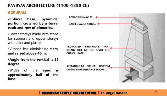 Dravidian Temple architecture | PDF