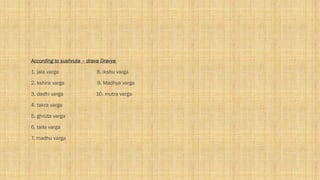 cocept of dravya is an introductory chapter for BAMS 2nd year. | PPTX