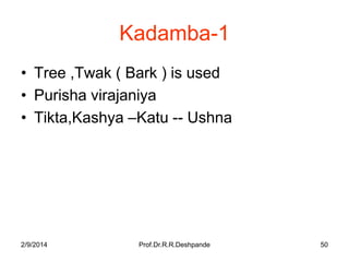 Kadamba-1
• Tree ,Twak ( Bark ) is used
• Purisha virajaniya
• Tikta,Kashya –Katu -- Ushna

2/9/2014

Prof.Dr.R.R.Deshpande

50

 