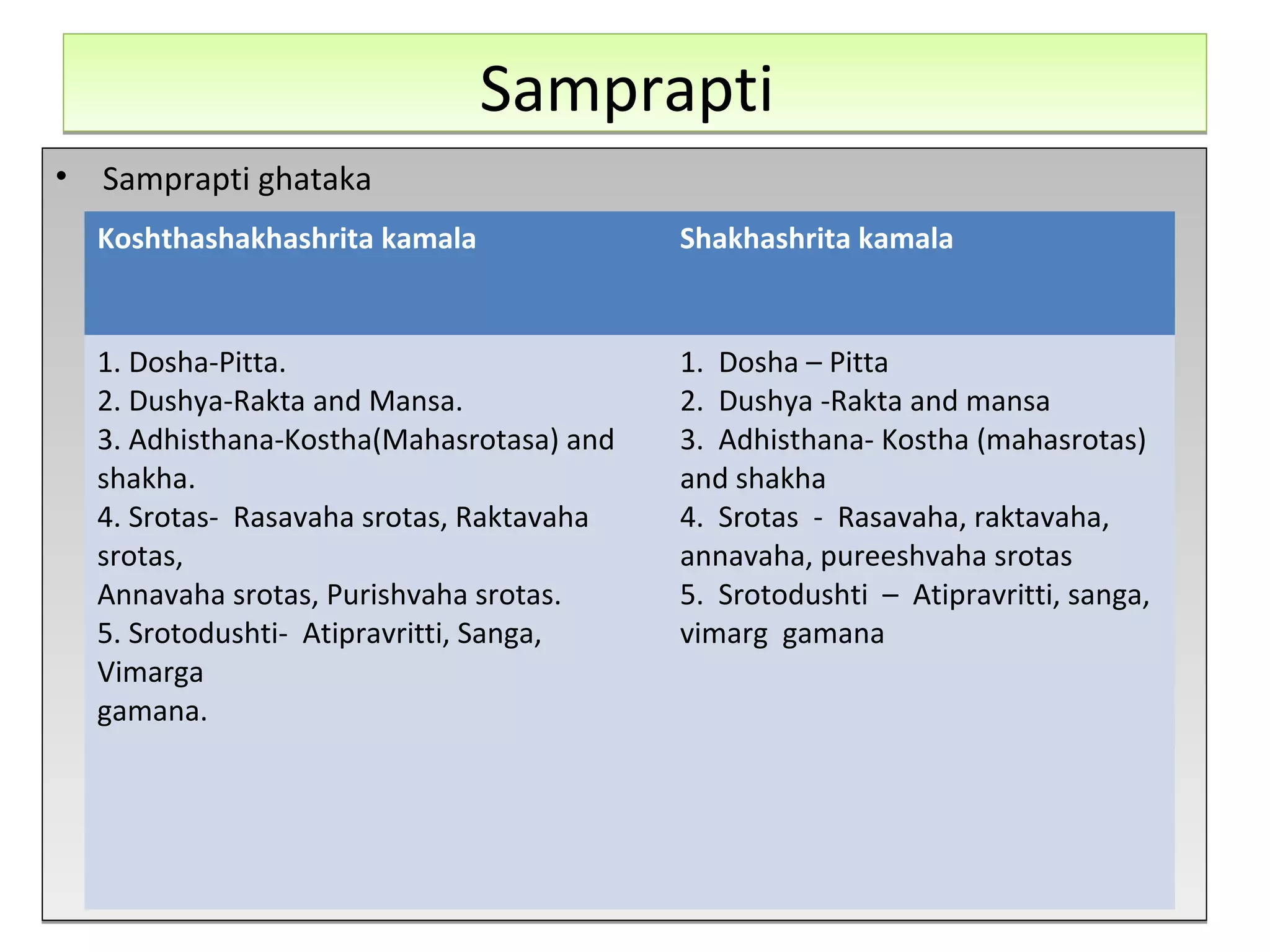 Kamar bilan urish porno video