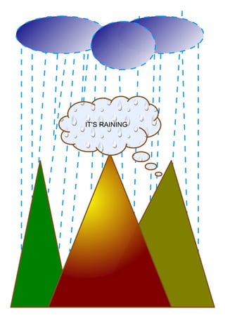 IT'S RAINING
 