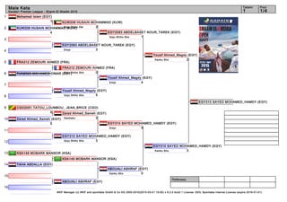 1
2
3
4
5
6
7
8
9
10
11
12
13
14
15
16
Referees:
WKF Manager (c) WKF and sportdata GmbH & Co KG 2000-2015(2015-03-01 15:00) v 8.2.0 build 1 License: SDIL Sportdata Internal License (expire 2016-01-01)
Tatami Pool
1/41
Male Kata
Karate1 Premier League - Sharm El Sheikh 2015
Mohamed Islam (EGY)
1
KUW208 HUSAIN MOHAMMAD (KUW)
4
EGY2083 ABDELBASET NOUR_TAREK (EGY)
3Empi
FRA312 ZEMOURI AHMED (FRA)
TUN2023 MOHAMED OMAR (EGY)
Yousif Ahmed_Magdy (EGY)
5Goju Shiho Sho
CGO2051 TATOU_LOUMBOU_ JEAN_BRICE (CGO)
0
Zarad Ahmed_Sameh (EGY)
5
EGY310 SAYED MOHAMED_HAMDY (EGY)
3Goju Shiho Sho
KSA149 MOBARK MANSOR (KSA)
TAHA ABDALLA (EGY)
ABOUALI ASHRAF (EGY)
KUW208 HUSAIN MOHAMMAD (KUW)
2Goju Shiho Dai
FRA312 ZEMOURI AHMED (FRA)
0Goju Shiho Sho
Zarad Ahmed_Sameh (EGY)
2Gankaku
KSA149 MOBARK MANSOR (KSA)
EGY2083 ABDELBASET NOUR_TAREK (EGY)
1Goju Shiho Sho
EGY310 SAYED MOHAMED_HAMDY (EGY)
5Empi
Yousif Ahmed_Magdy (EGY)
4Empi
ABOUALI ASHRAF (EGY)
0Kanku Sho
Yousif Ahmed_Magdy (EGY)
2Kanku Sho
EGY310 SAYED MOHAMED_HAMDY (EGY)
3Kanku Sho
EGY310 SAYED MOHAMED_HAMDY (EGY)
 