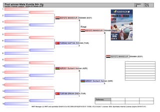 1
2
3
4
5
6
7
8
9
10
11
12
13
14
15
16
Referees:
WKF Manager (c) WKF and sportdata GmbH & Co KG 2000-2015(2015-03-01 15:06) v 8.2.0 build 1 License: SDIL Sportdata Internal License (expire 2016-01-01)
Tatami Pool
1/13
Pool winner-Male Kumite 84+ Kg
Karate1 Premier League - Sharm El Sheikh 2015
EGY272 MANSOUR OSSAMA (EGY)
3
TUR342 KAPTAN RIDVAN (TUR)
2
TUR198 ERKAN ENES (TUR)
1
AZE201 Gurbanli Asiman (AZE)
0
EGY272 MANSOUR OSSAMA (EGY)
9
AZE201 Gurbanli Asiman (AZE)
0
EGY272 MANSOUR OSSAMA (EGY)
Final
 