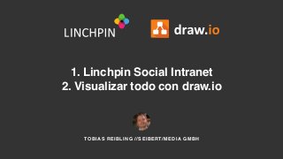 1. Linchpin Social Intranet 
2. Visualizar todo con draw.io
TOBIAS REIBLING //SEIBERT/MEDIA GMBH
 