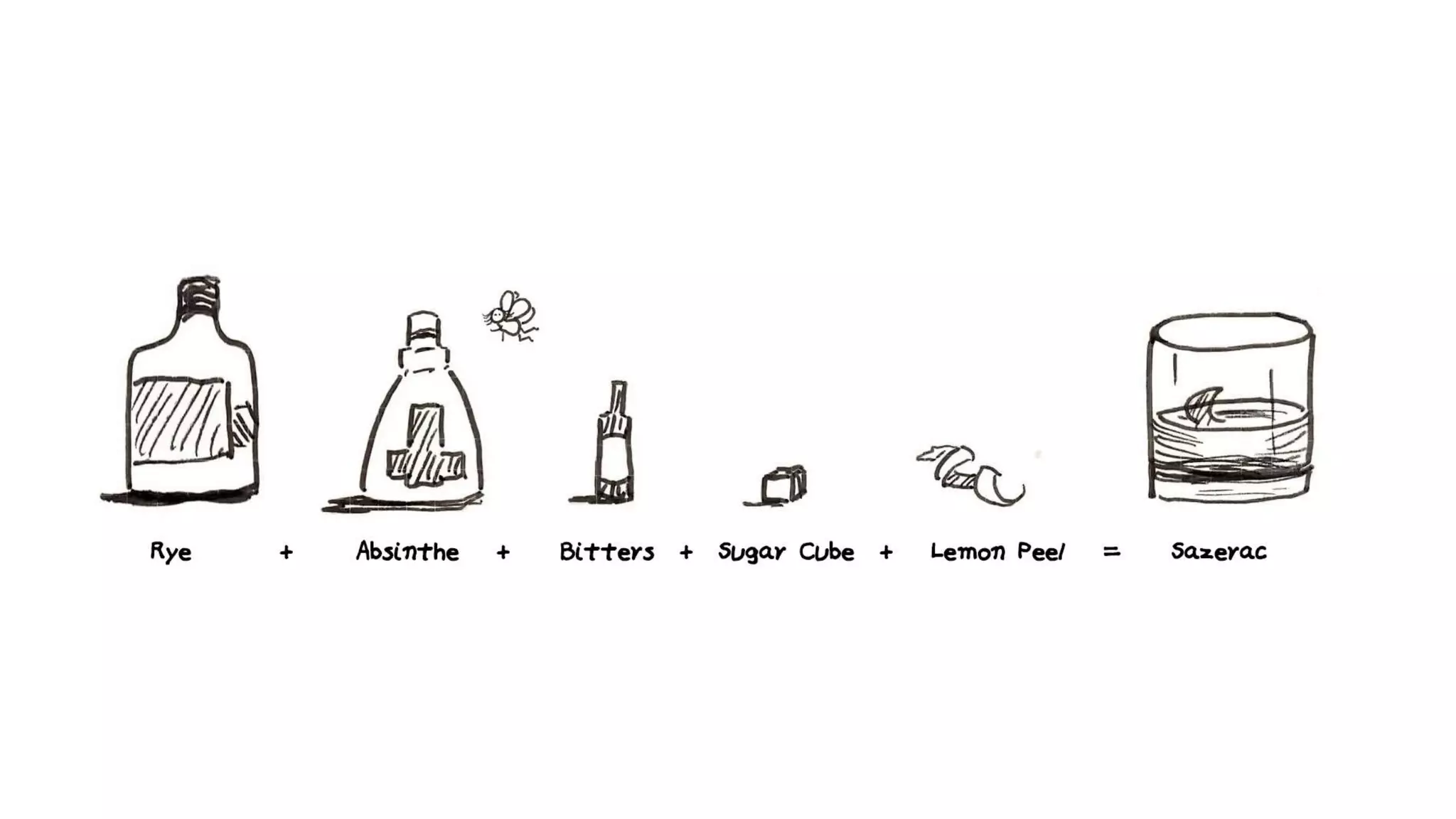 Drawn by me, @cwodtke
 