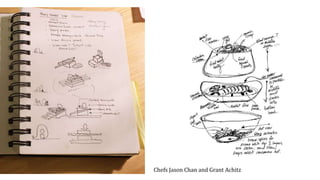 Chefs Jason Chan and Grant Achitz
 