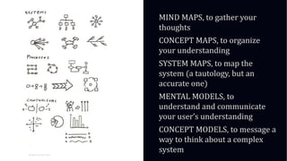 01
WORLD IA DAY 2017
MIND MAPS, to gather your
thoughts
CONCEPT MAPS, to organize
your understanding
SYSTEM MAPS, to map the
system (a tautology, but an
accurate one)
MENTAL MODELS, to
understand and communicate
your user’s understanding
CONCEPT MODELS, to message a
way to think about a complex
system
 