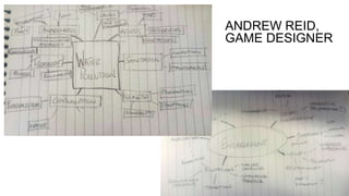 ANDREW REID,
GAME DESIGNER
MIND MAPS FOR
GAME DESIGN
 