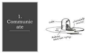 1.
Communic
ate
 