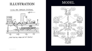 01
WORLD IA DAY 2017
DAVE GRAY
ILLUSTRATION MODEL
 