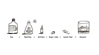 Drawn by me, @cwodtke
 