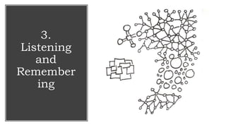 3.
Listening
and
Remember
ing
 