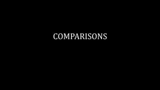 COMPARISONS
 