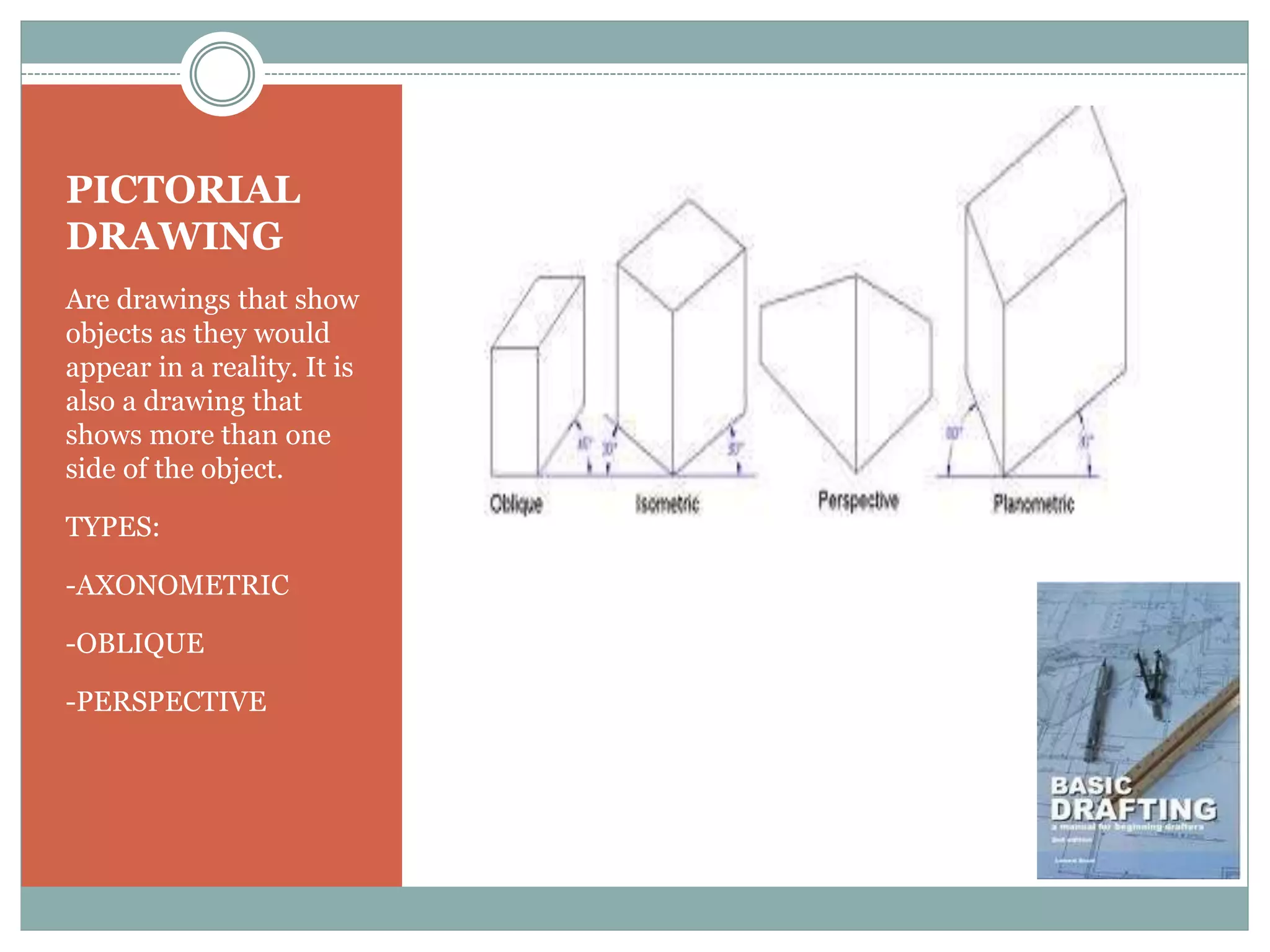 BASIC DRAFTING | PPTX